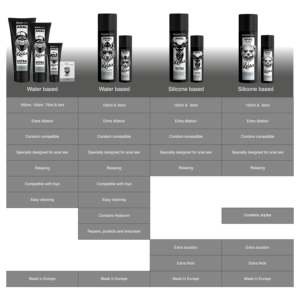 BLACK HOLE - RILASSANTE ANALE JOJOBA RELAX BASE SILICONE 30 ML - immagine 7