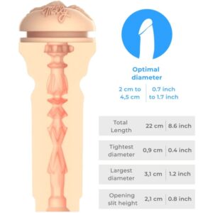 KIIROO - SENTI MOLLY STEWART STROKER COLLEZIONE KIIROO STARS - immagine 5