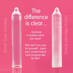 SKINS - DOTS & RIBS PREMIUM CONDOMS CONFEZIONE DA 4 - immagine 3